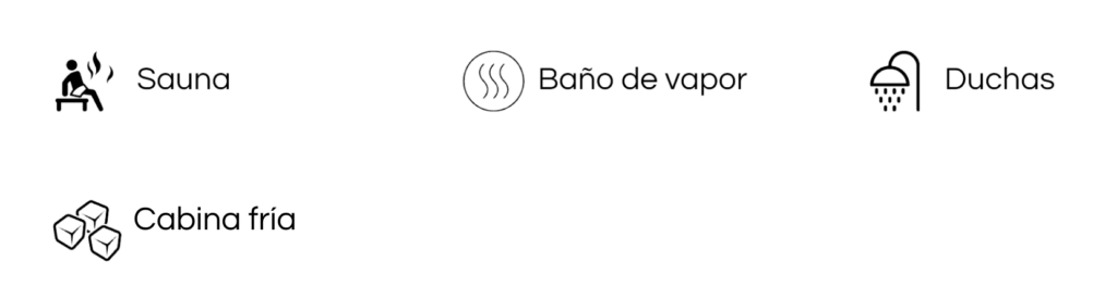 Desire Riviera Maya diseño de spa proyecto wellness mexico